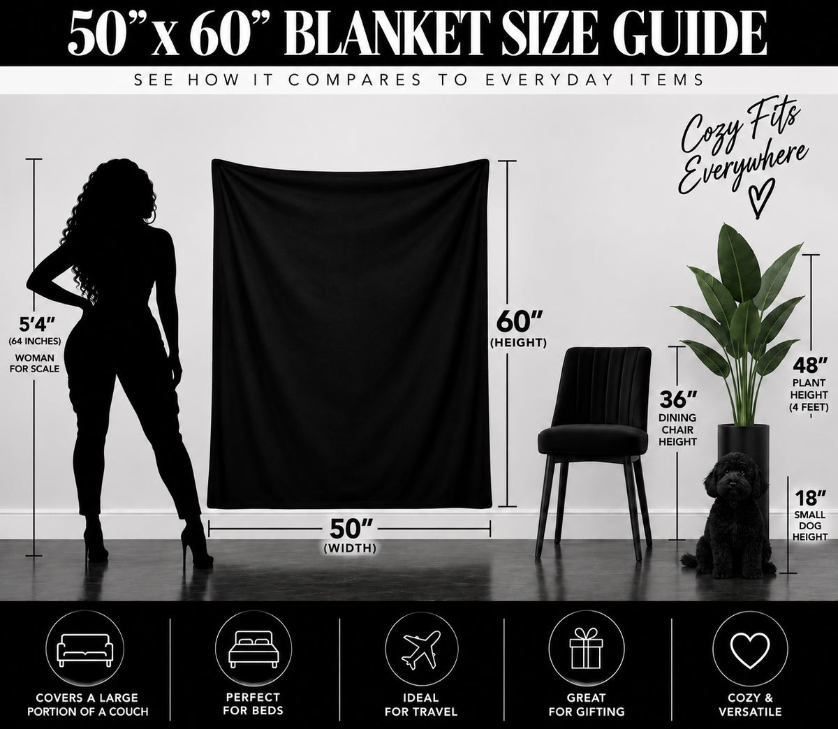 Blanket
